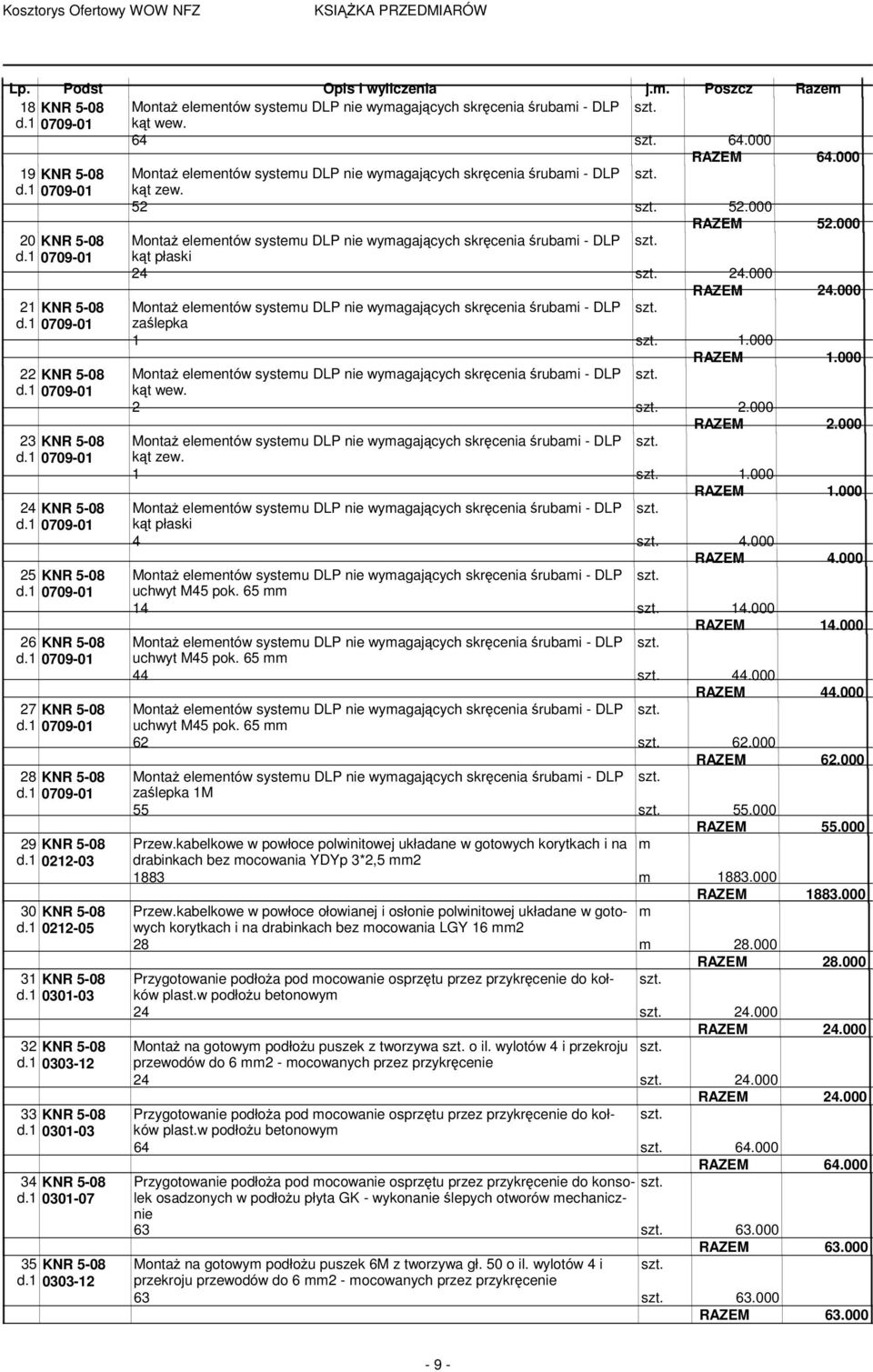 1 1. RAZEM 1. 24 KNR 5-8 skręcenia śrubami - DLP kąt płaski 4 4. RAZEM 4. 25 KNR 5-8 skręcenia śrubami - DLP uchwyt M45 pok. 65 mm 14 14. RAZEM 14. 26 KNR 5-8 skręcenia śrubami - DLP uchwyt M45 pok.