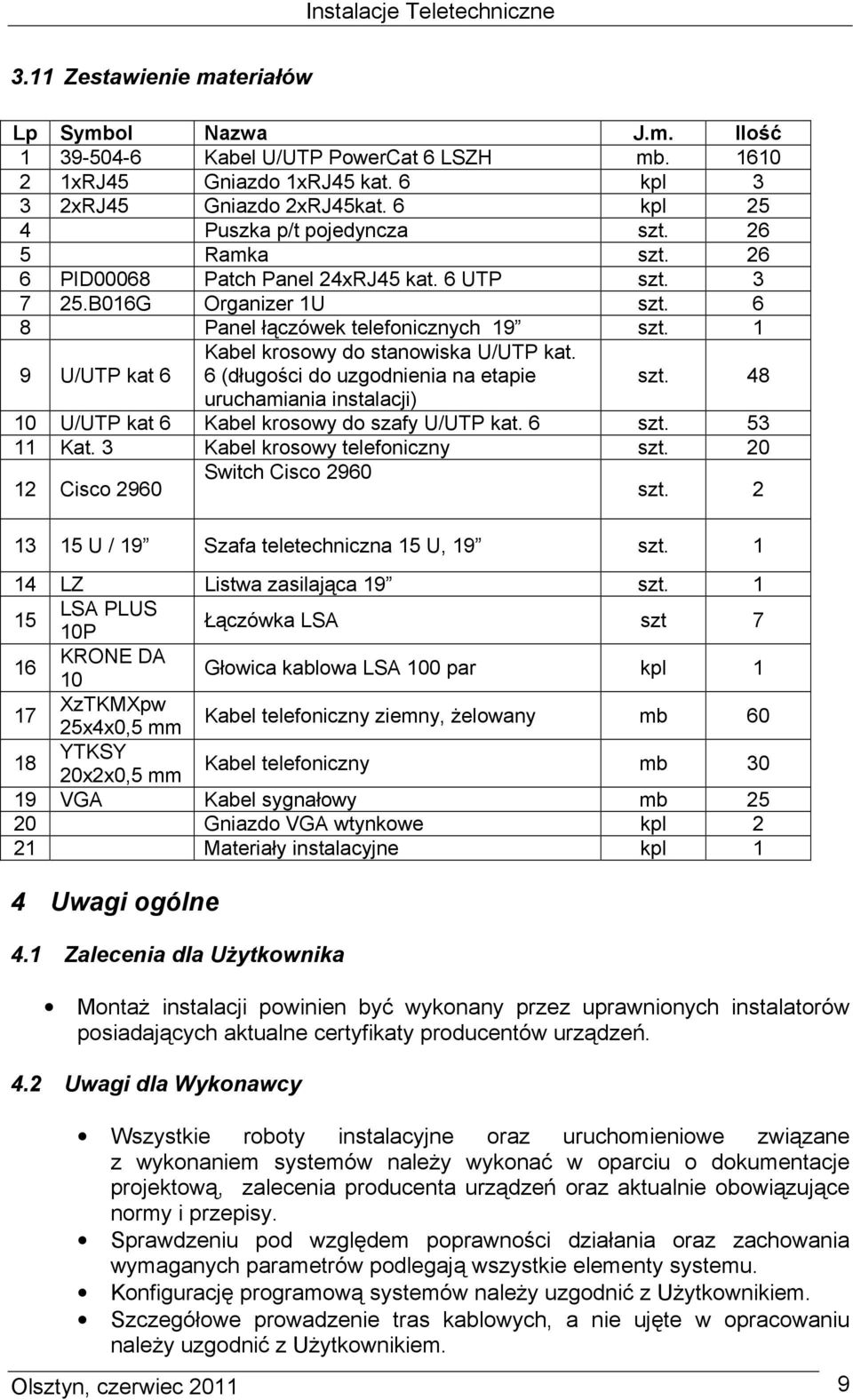 1 9 U/UTP kat 6 Kabel krosowy do stanowiska U/UTP kat. 6 (długości do uzgodnienia na etapie szt. 48 uruchamiania instalacji) 10 U/UTP kat 6 Kabel krosowy do szafy U/UTP kat. 6 szt. 53 11 Kat.