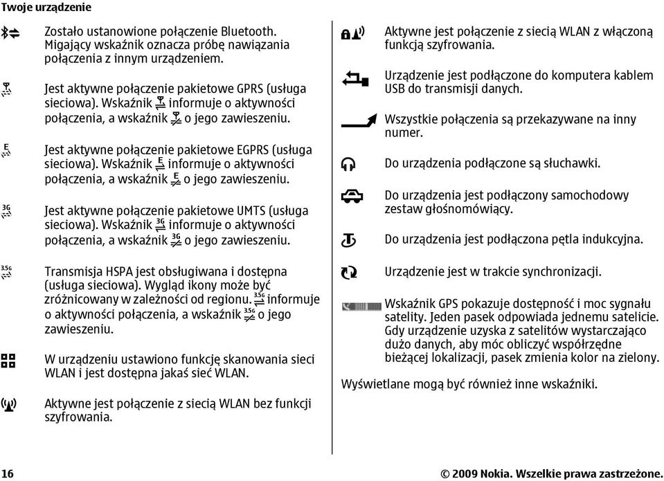 Wskaźnik informuje o aktywności połączenia, a wskaźnik o jego zawieszeniu. Jest aktywne połączenie pakietowe UMTS (usługa sieciowa).