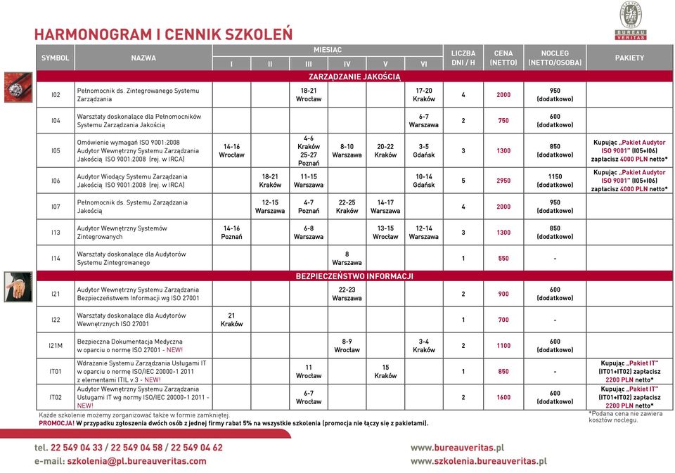 w IRCA) Jakością ISO 9001:2008 (rej. w IRCA) 14-16 - 4-6 25-27 - 20-3-5 10-14 10 ISO 9001 (I05+I06) zapłacisz 4000 PLN netto* ISO 9001 (I05+I06) zapłacisz 4000 PLN netto* I07 Pełnomocnik ds.