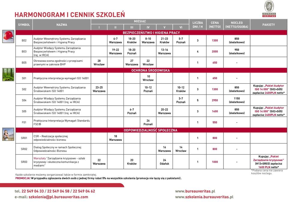 10-12 ISO 14 000 (S02+S05) zapłacisz 2400PLN netto* S04 Środowiskiem ISO 14001 (rej. w IRCA) 3-7 10 S05 Środowiskiem ISO 14001 (rej.