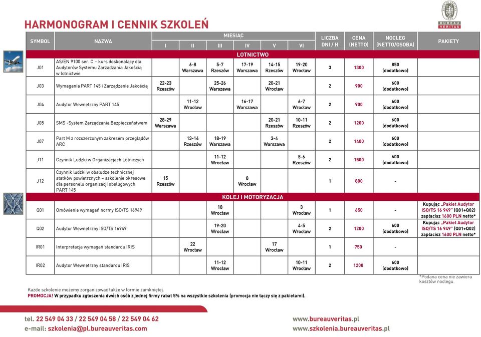 SMS -System Zarządzania Bezpieczeństwem 28-29 20-10- J07 Part M z rozszerzonym zakresem przeglądów ARC 13-14 -19 3-4 2 1400 J Czynnik Ludzki w Organizacjach Lotniczych -12 5-6 2 00 J12 Czynnik ludzki