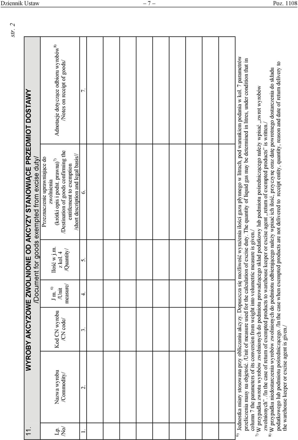 prawna) 7) /Destination of goods confirming the entitlement to exemption /short description and legal basis// Adnotacje dotyczące odbioru wyrobów 8) /Notes on receipt of goods/ 1. 2. 3. 4. 5. 6. 7. 6) 7) 8) Jednostka miary stosowana przy obliczaniu akcyzy.