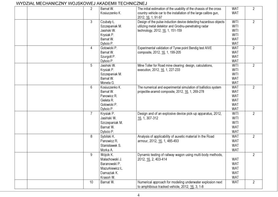 01, 16, 1, 91-9 Design of the pulse induction device detecting hazardous objects utilizing metal detektor and Grodnu-penetrating radar technology, 01, 16, 1, 11-19 Experimental validation of Tyree