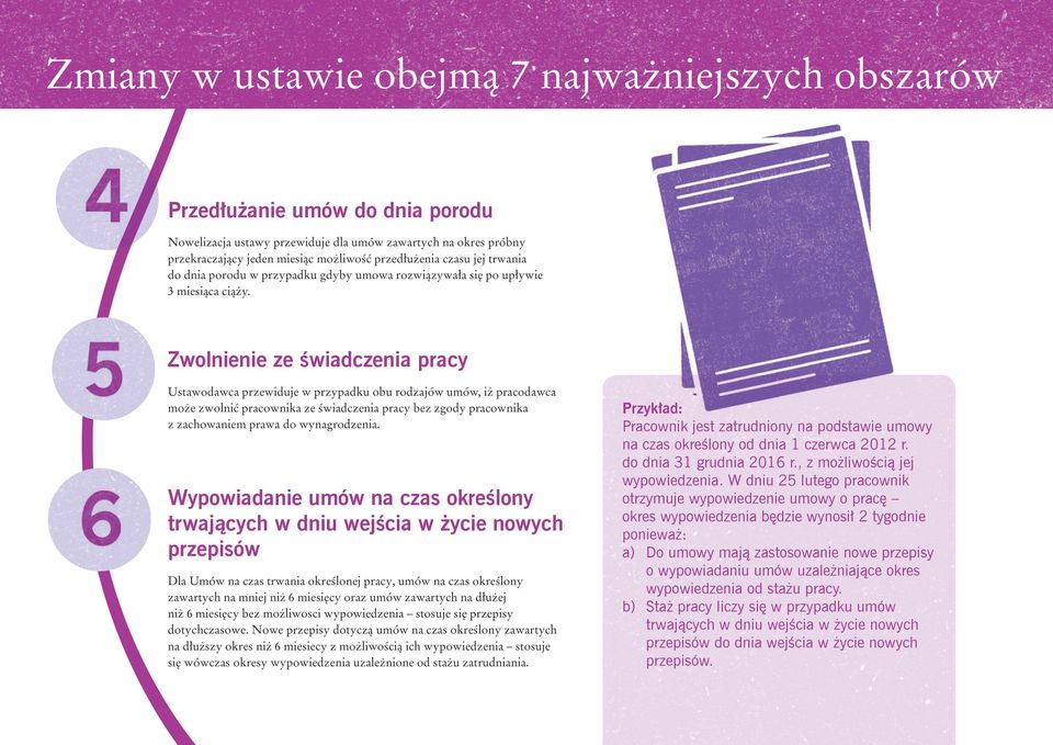 Zwolnienie ze świadczenia pracy Ustawodawca przewiduje w przypadku obu rodzajów umów, iż pracodawca może zwolnić pracownika ze świadczenia pracy bez zgody pracownika z zachowaniem prawa do