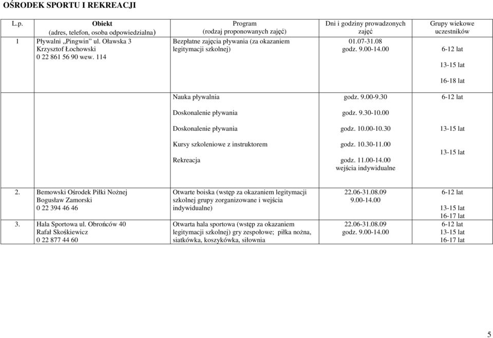 00 Grupy wiekowe 16-18 lat Nauka pływalnia godz. 9.00-9.30 Doskonalenie pływania godz. 9.30-10.00 Doskonalenie pływania godz. 10.00-10.30 Kursy szkoleniowe z instruktorem Rekreacja godz. 10.30-11.