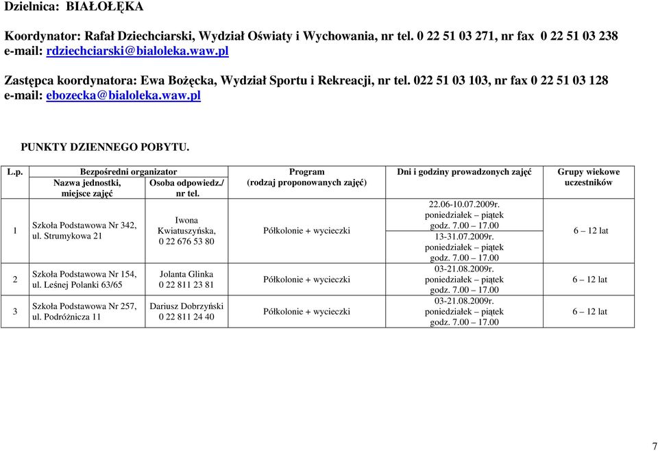 Strumykowa 21 Szkoła Podstawowa Nr 154, ul. Leśnej Polanki 63/65 Szkoła Podstawowa Nr 257, ul. PodróŜnicza 11 Osoba odpowiedz./ nr tel.