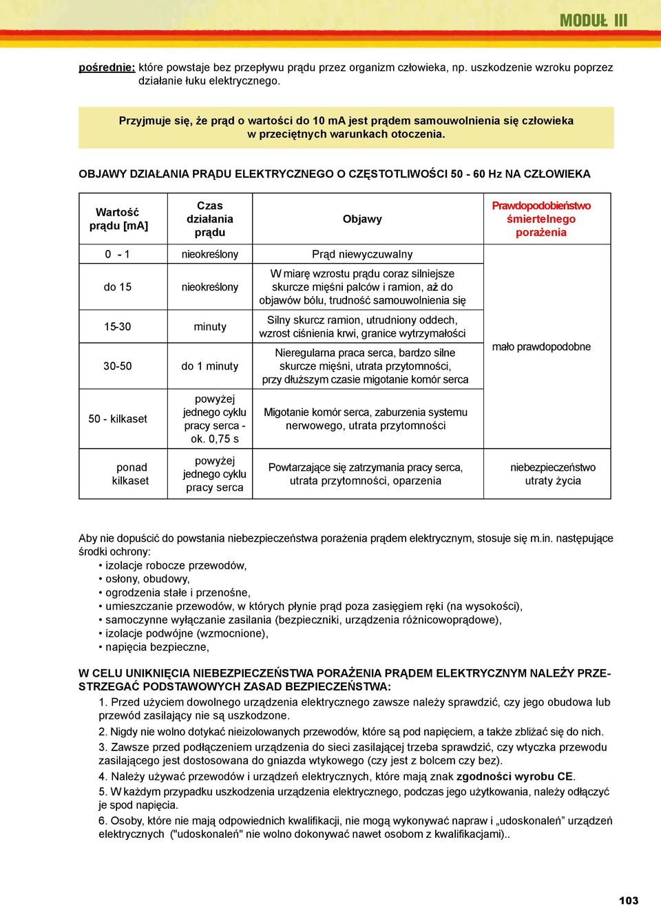 : Dozór i eksploatacja instalacji oraz urządzeń elektroenergetycznych. Poradnik szkoleniowy. COSTiW SEP, Warszawa 2000. 4.