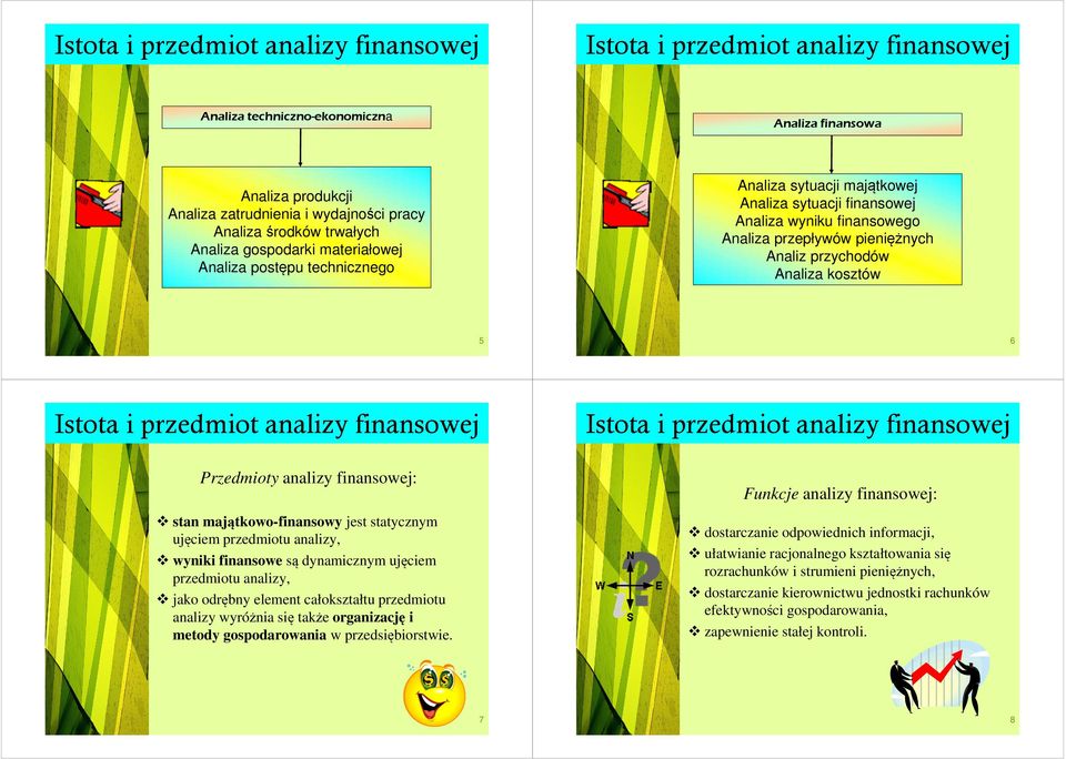 przychodów Analiza kosztów 5 6 Istota i przedmiot analizy finansowej Przedmioty analizy finansowej: stan majątkowo-finansowy jest statycznym ujęciem przedmiotu analizy, wyniki finansowe są