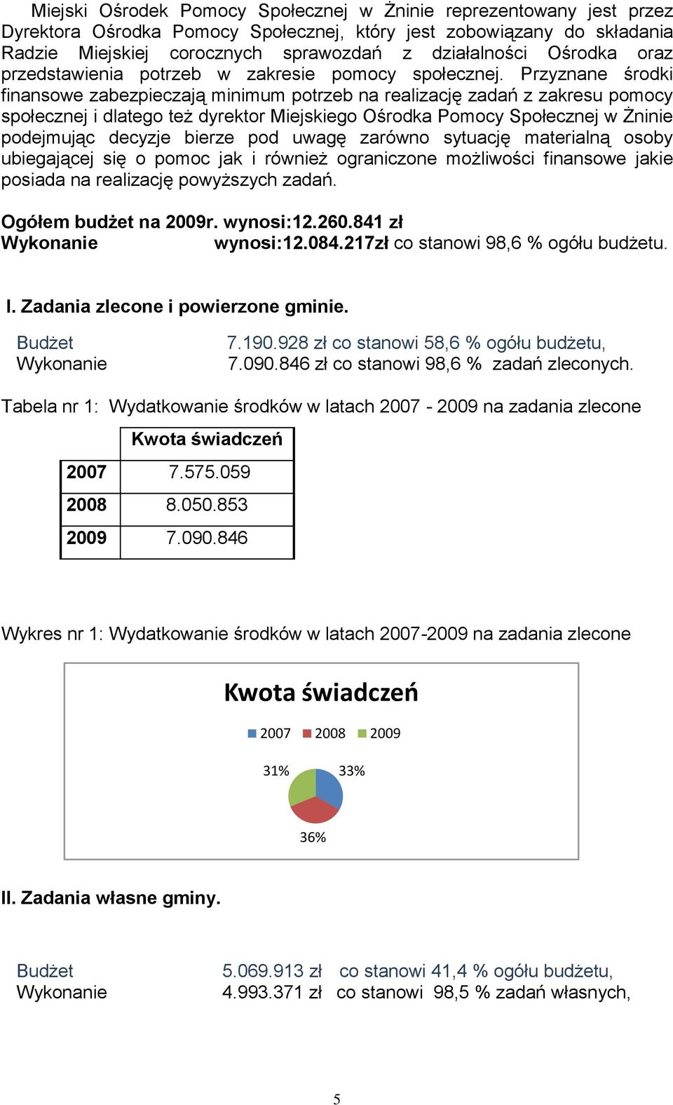 Przyznane środki finansowe zabezpieczają minimum potrzeb na realizację zadań z zakresu pomocy społecznej i dlatego też dyrektor Miejskiego Ośrodka Pomocy Społecznej w Żninie podejmując decyzje bierze