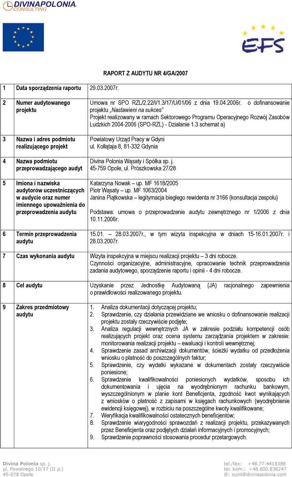 2006r. o dofinansowanie projektu Nastawieni na sukces Projekt realizowany w ramach Sektorowego Programu Operacyjnego Rozwój Zasobów Ludzkich 2004-2006 (SPO-RZL) - Działanie 1.