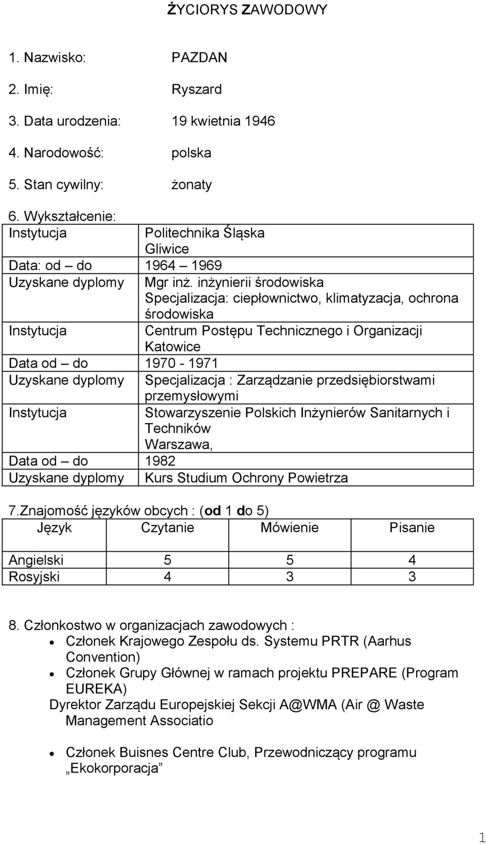 inżynierii środowiska Specjalizacja: ciepłownictwo, klimatyzacja, ochrona środowiska Centrum Postępu Technicznego i Organizacji Katowice Data od do 1970-1971 Uzyskane dyplomy Specjalizacja :