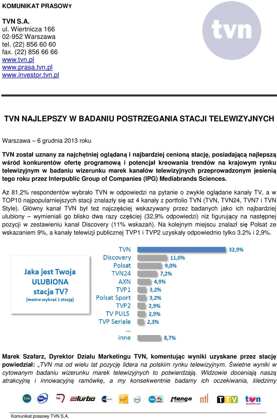 pl www.investor.tvn.