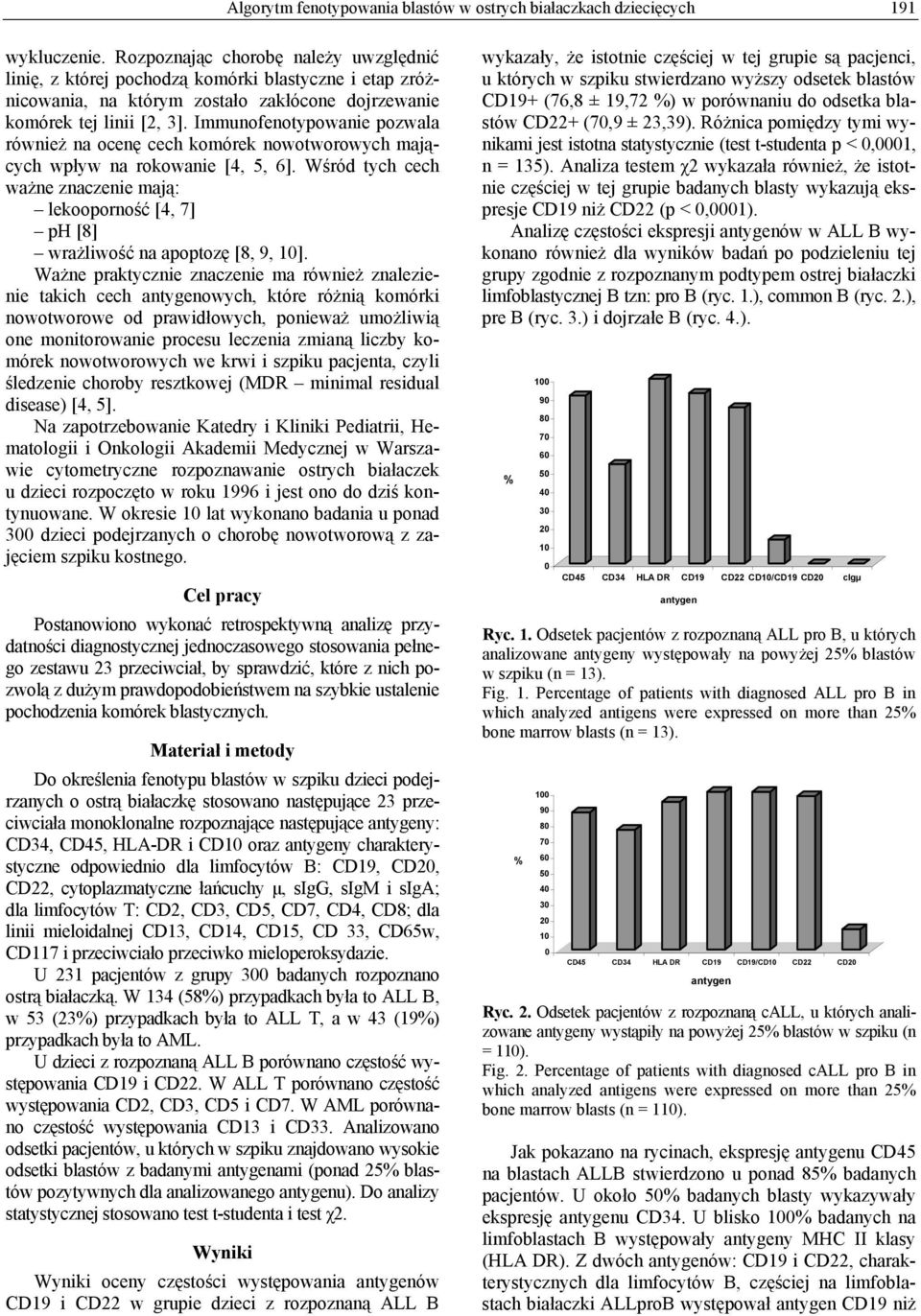 Immunofenotypowanie pozwala również na ocenę cech komórek nowotworowych mających wpływ na rokowanie [4, 5, 6].