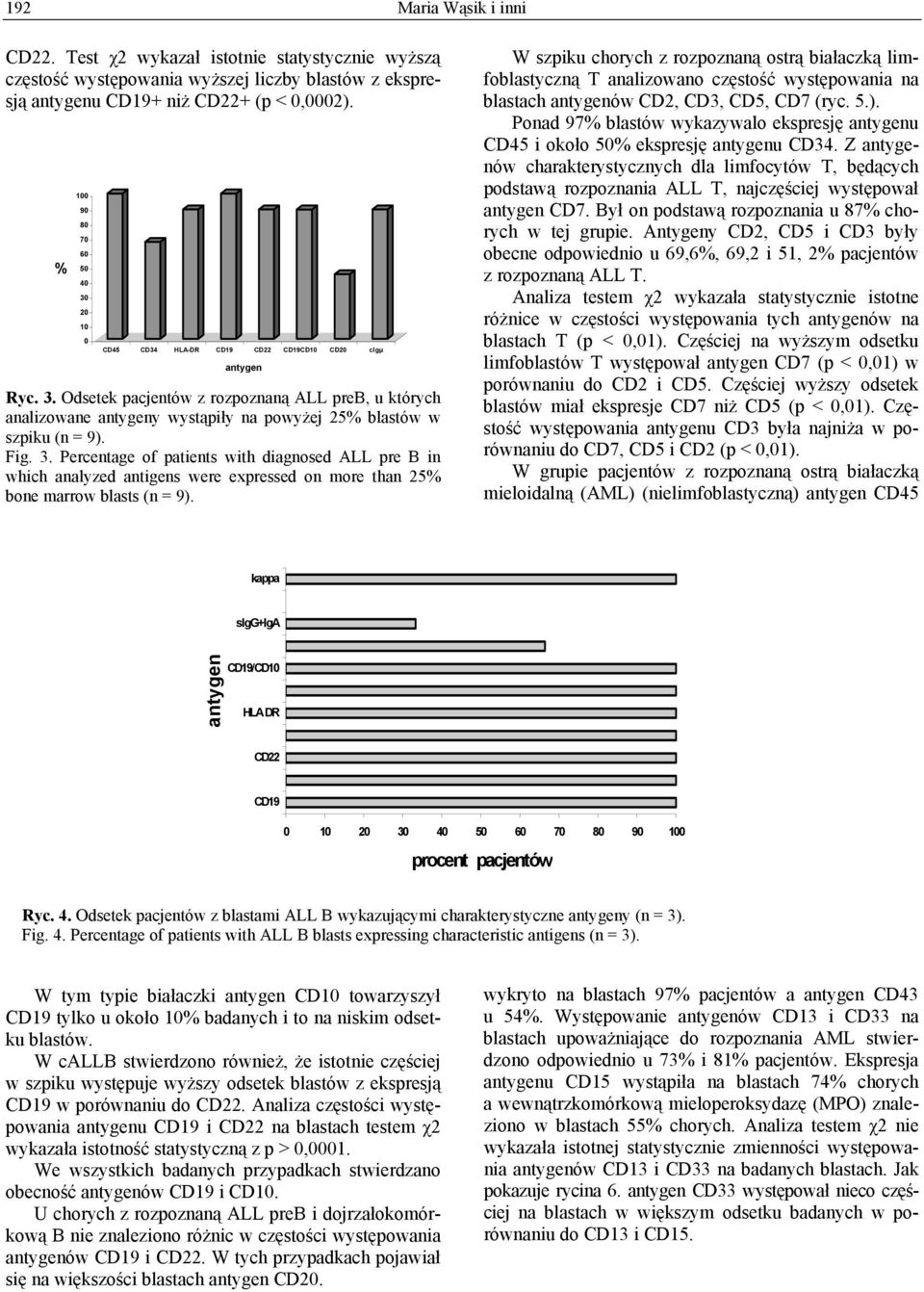 W szpiku chorych z rozpoznaną ostrą białaczką limfoblastyczną T analizowano częstość występowania na blastach ów CD2, CD3, CD5, CD7 (ryc. 5.).