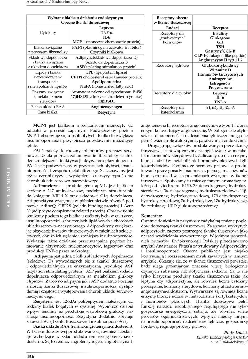 Inne białka PAI-1 (plasminogem activator inhibitor) Czynniki białkowe Adipsyna(składowa dopełniacza D) Składowa dopełniacza B ASP(acylating stimulation protein) LPL (lipoprotein lipase) CETP(