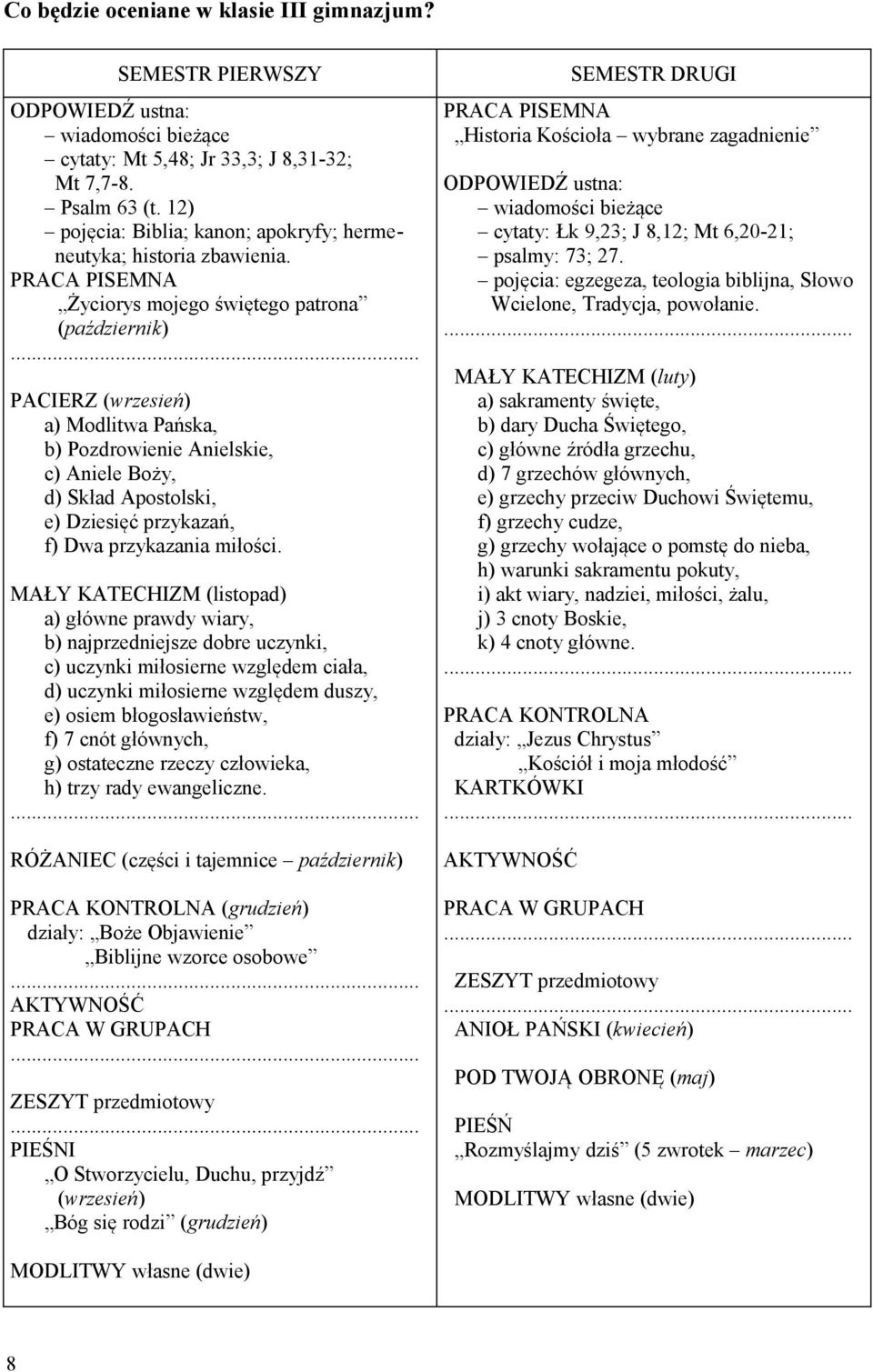 MAŁY KATECHIZM (listopad) a) główne prawdy wiary, b) najprzedniejsze dobre uczynki, c) uczynki miłosierne względem ciała, d) uczynki miłosierne względem duszy, e) osiem błogosławieństw, f) 7 cnót