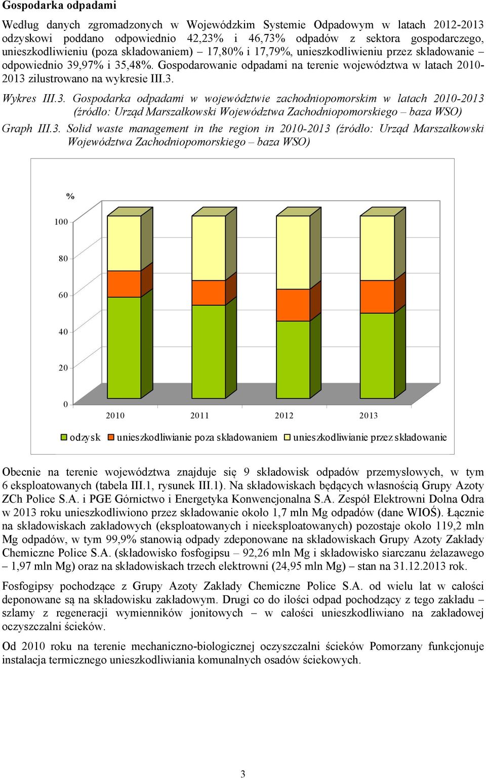 3. Gospodarka odpadami w województwie zachodniopomorskim w latach 2010-2013 (źródło: Urząd Marszałkowski Województwa Zachodniopomorskiego baza WSO) Graph III.3. Solid waste management in the region