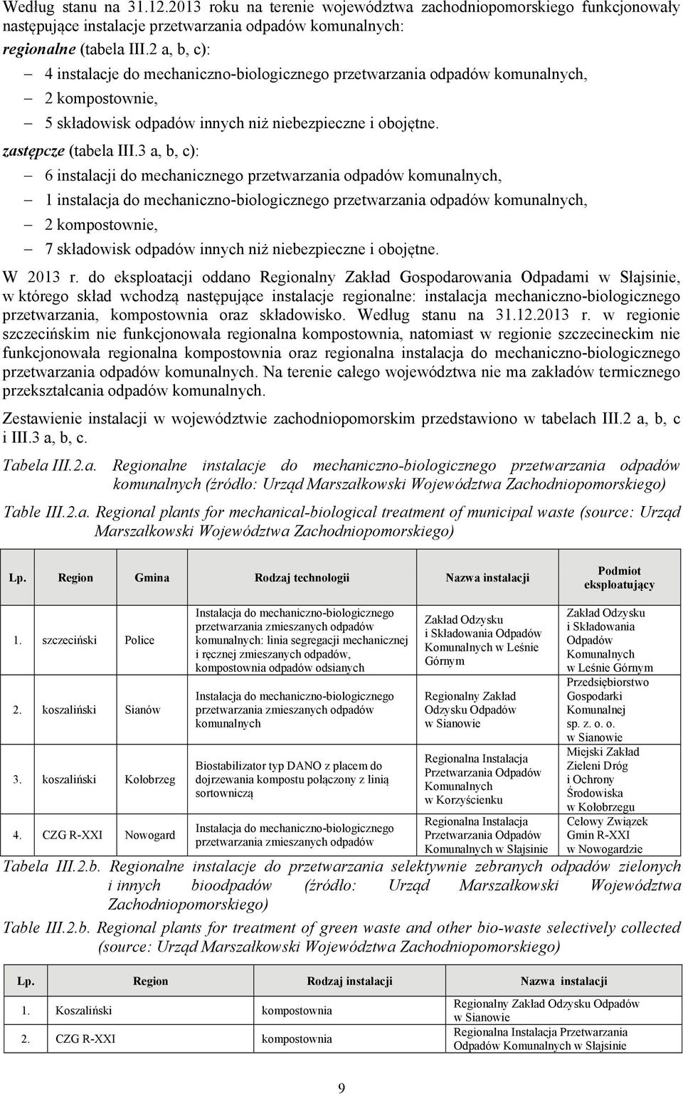 3 a, b, c): 6 instalacji do mechanicznego przetwarzania odpadów komunalnych, 1 instalacja do mechaniczno-biologicznego przetwarzania odpadów komunalnych, 2 kompostownie, 7 składowisk odpadów innych