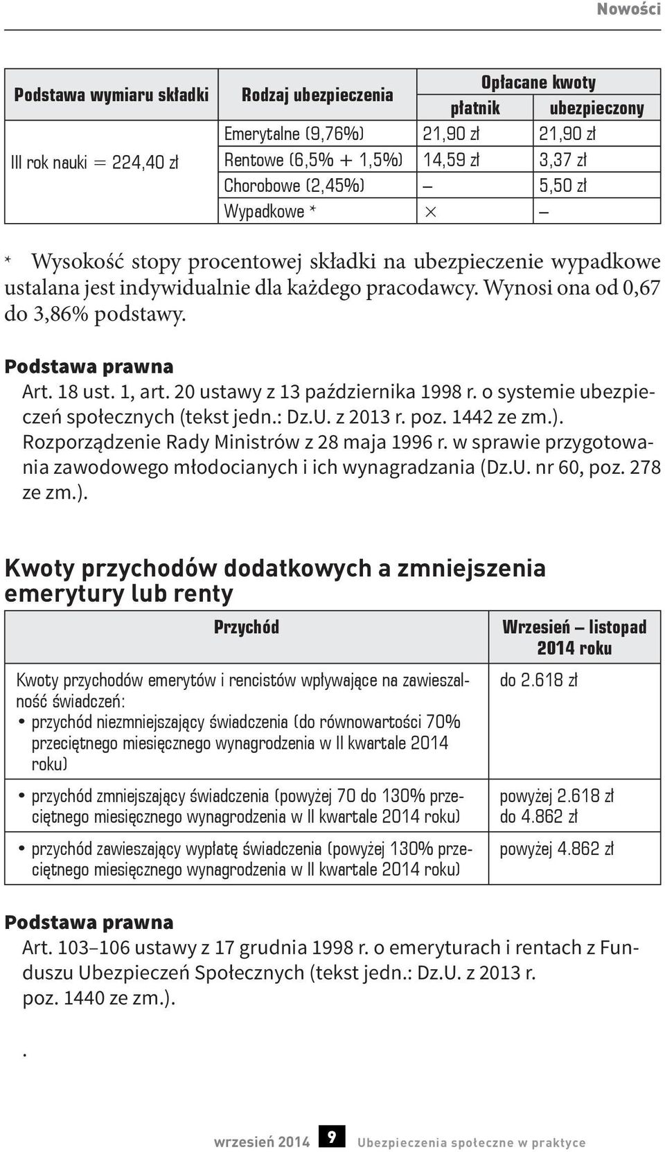 Podstawa prawna Art. 18 ust. 1, art. 20 ustawy z 13 października 1998 r. o systemie ubezpieczeń społecznych (tekst jedn.: Dz.U. z 2013 r. poz. 1442 ze zm.).