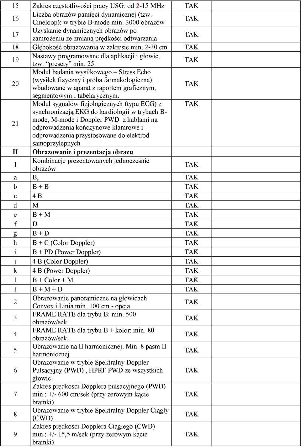 0 Moduł bdni wysiłkowgo Strss Echo (wysiłk fizyczny i prób frmkologiczn) wbudown w prt z rportm grficznym, sgmntowym i tblrycznym.