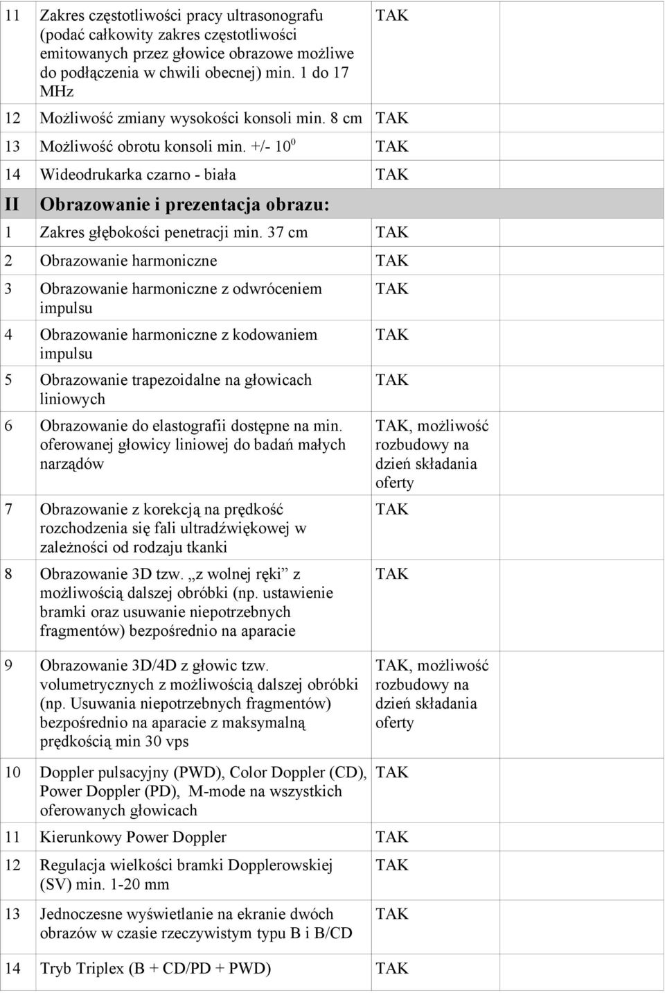 +/- 10 0 14 Wideodrukarka czarno - biała II Obrazowanie i prezentacja obrazu: 1 Zakres głębokości penetracji min.