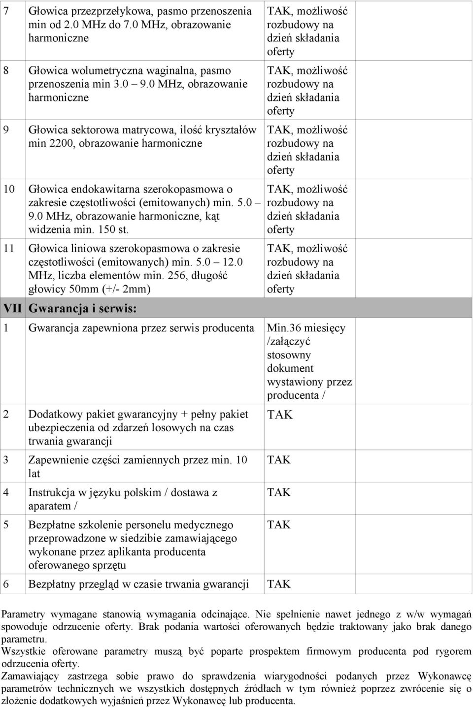 0 9.0 MHz, obrazowanie harmoniczne, kąt widzenia min. 150 st. 11 Głowica liniowa szerokopasmowa o zakresie częstotliwości (emitowanych) min. 5.0 12.0 MHz, liczba elementów min.