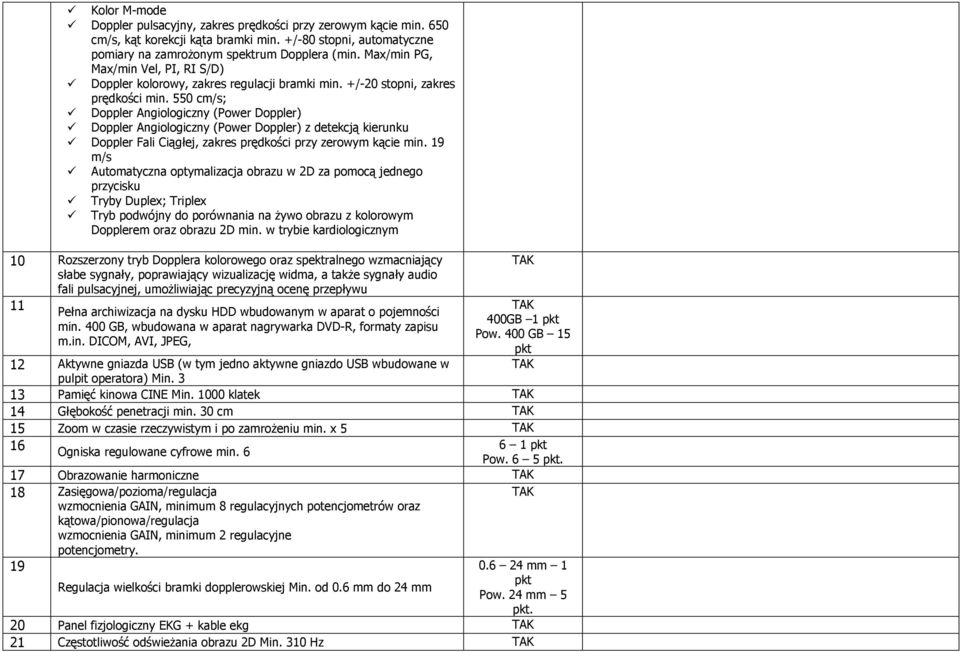 550 cm/s; Doppler Angiologiczny (Power Doppler) Doppler Angiologiczny (Power Doppler) z detekcją kierunku Doppler Fali Ciągłej, zakres prędkości przy zerowym kącie min.