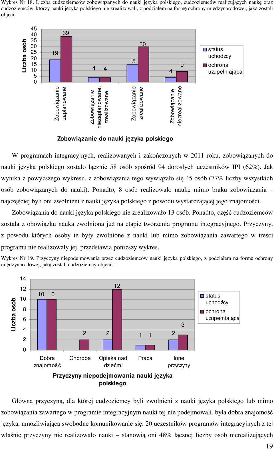 międzynarodowej, jaką zostali objęci.