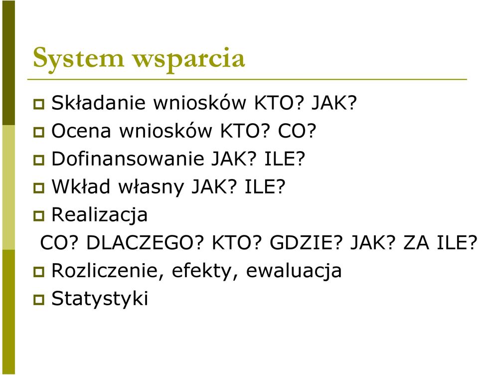 Wkład własny JAK? ILE? Realizacja CO? DLACZEGO? KTO?