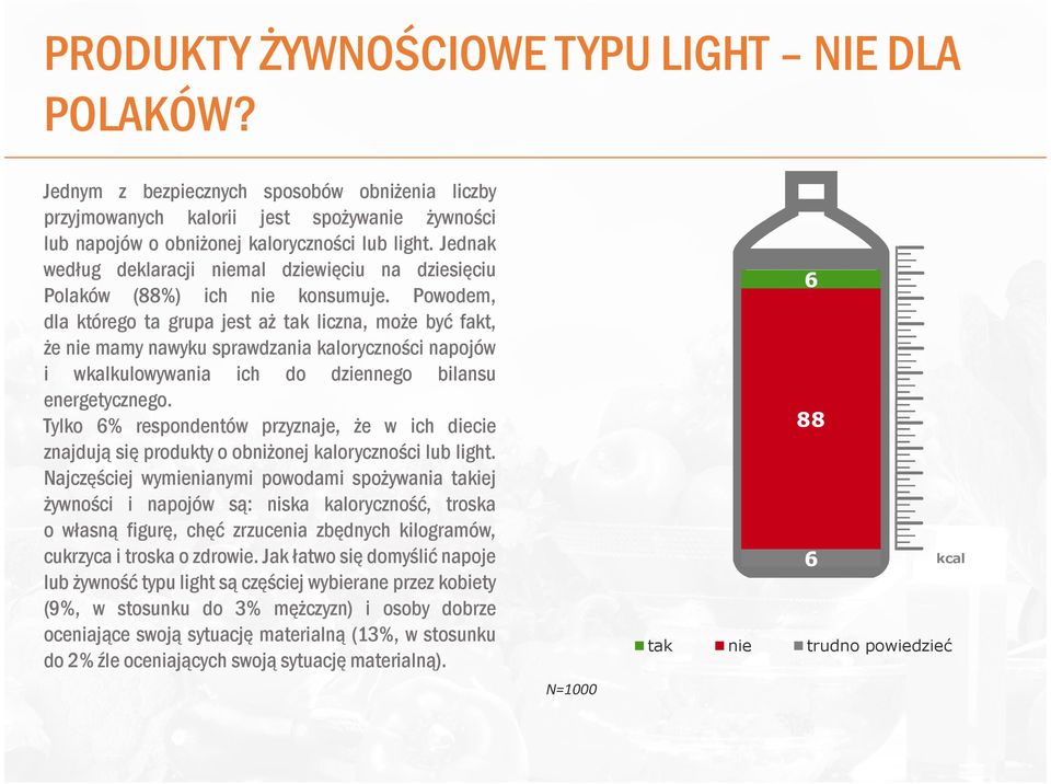 Powodem, dla którego ta grupa jest aŝ tak liczna, moŝe być fakt, Ŝe nie mamy nawyku sprawdzania kaloryczności napojów i wkalkulowywania ich do dziennego bilansu energetycznego.