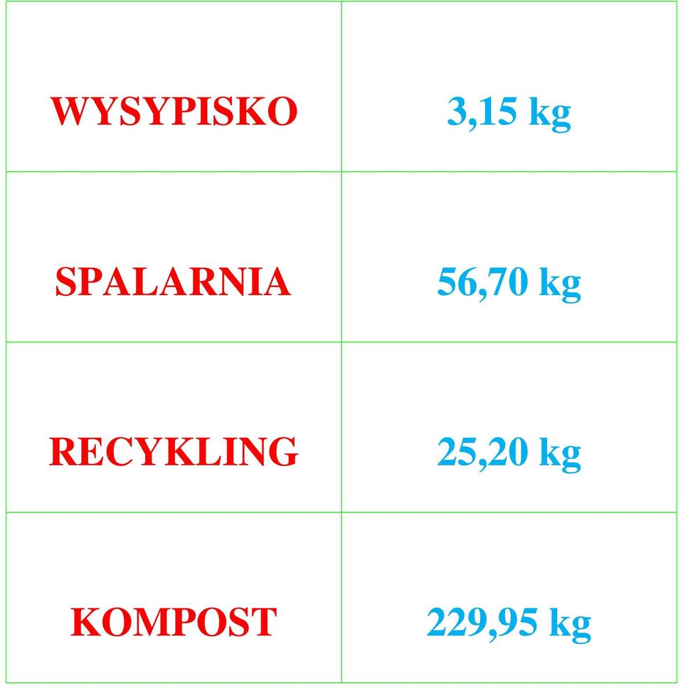 SPALARNIA 56,70 kg