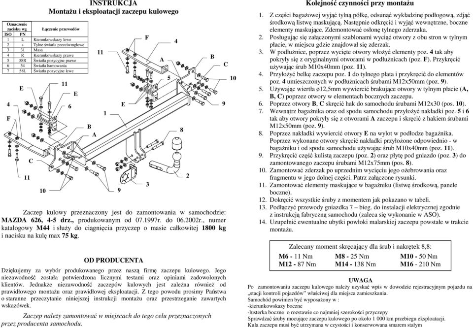 , produkowanym od 07.1997r. do 06.2002r., numer katalogowy M44 i słuŝy do ciągnięcia przyczep o masie całkowitej 1800 kg i nacisku na kulę max 75 kg.