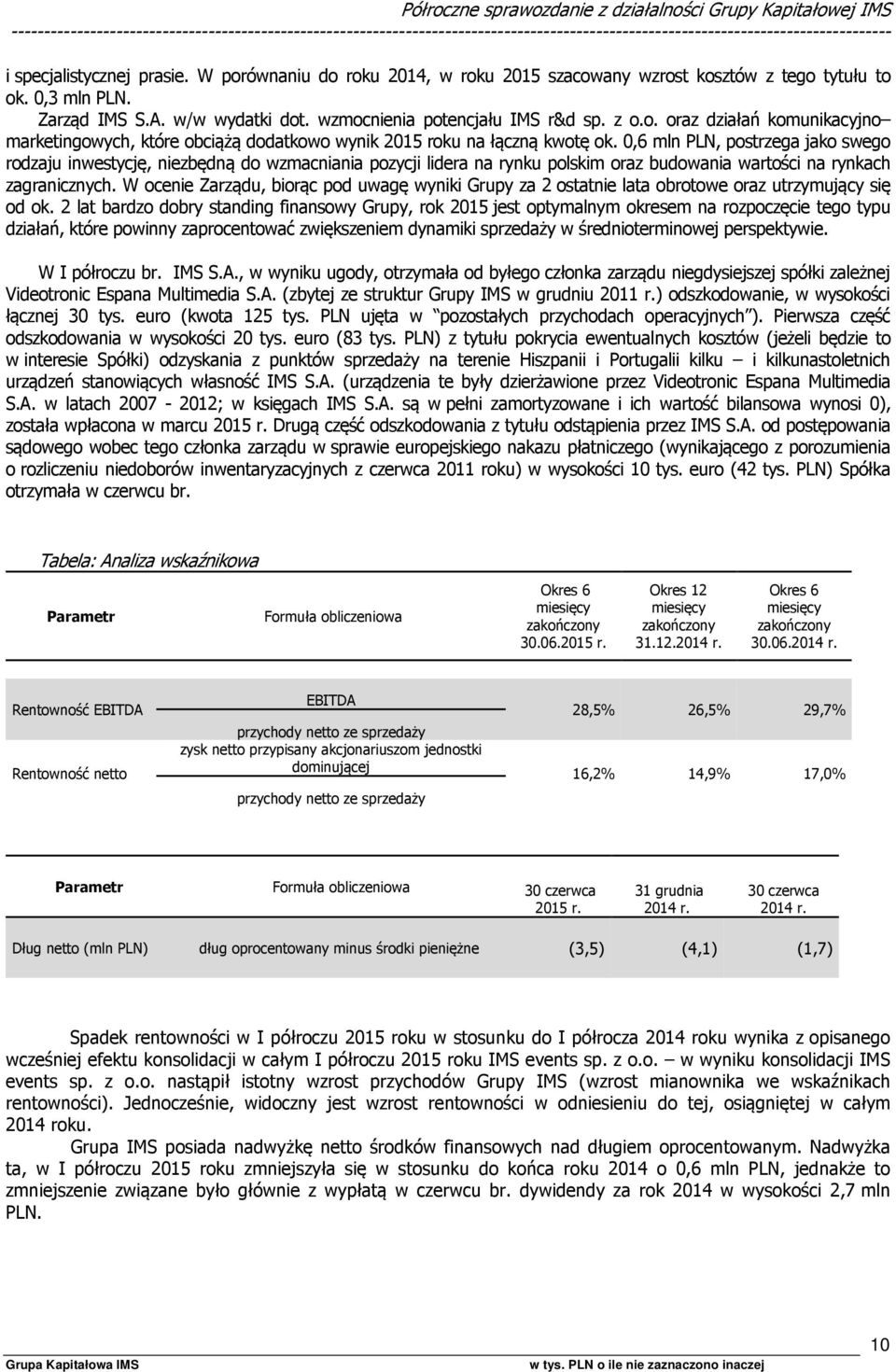 0,6 mln PLN, postrzega jako swego rodzaju inwestycję, niezbędną do wzmacniania pozycji lidera na rynku polskim oraz budowania wartości na rynkach zagranicznych.