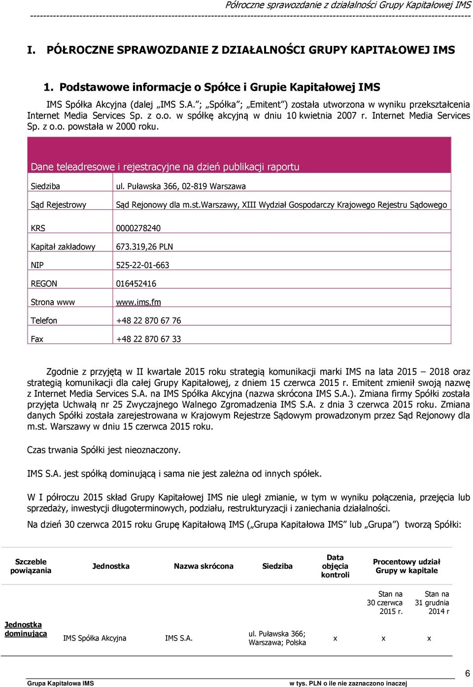z o.o. w spółkę akcyjną w dniu 10 kwietnia 2007 r. Internet Media Services Sp. z o.o. powstała w 2000 roku. Dane teleadresowe i rejestracyjne na dzień publikacji raportu Siedziba Sąd Rejestrowy ul.