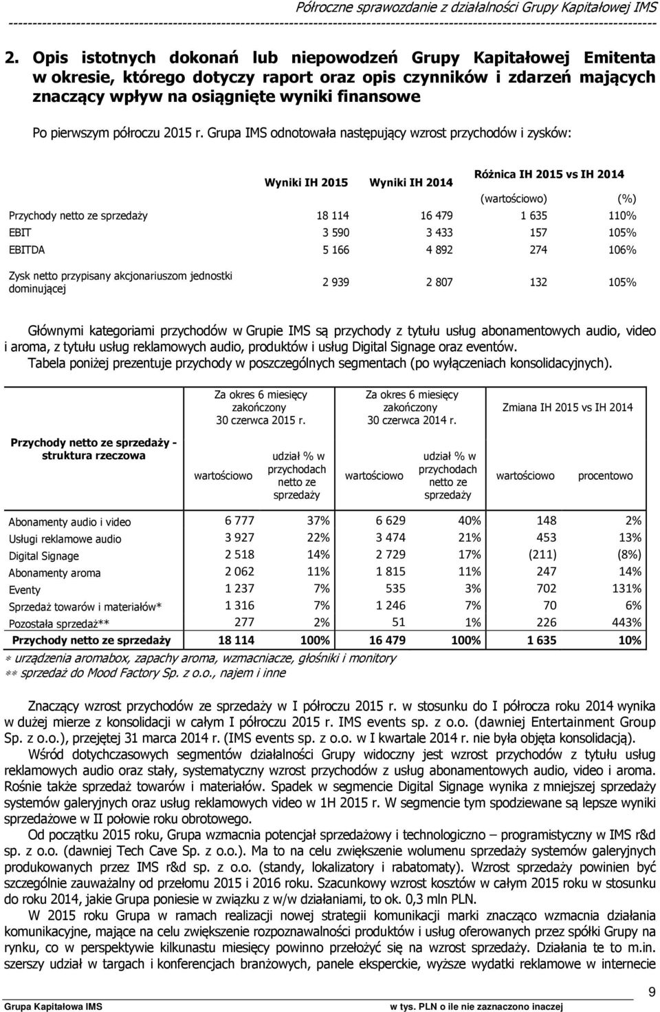 półroczu 2015 r.