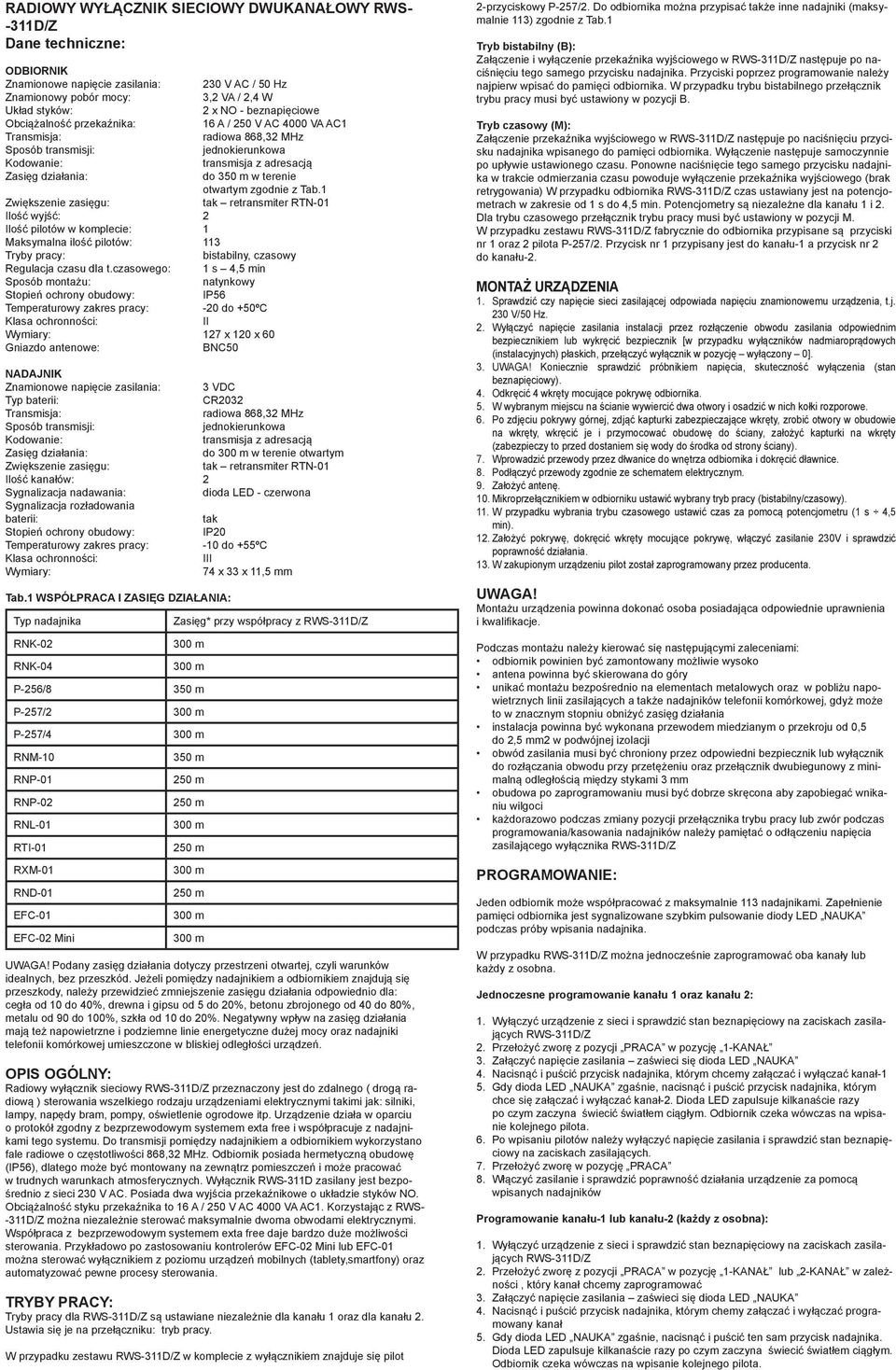 250 V AC 4000 VA AC1 radiowa 868,32 MHz jednokierunkowa transmisja z adresacją do 350 m w terenie otwartym zgodnie z Tab.