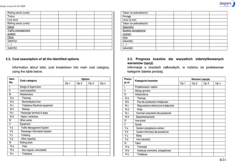 I II III III a III b III c III d III c III d IV V V a V b V c V d VI VI a VI b VI c Cost category Design & Supervision Land acquisition Infrastructure Tramway Bus/trolleybus lane Trolleybus