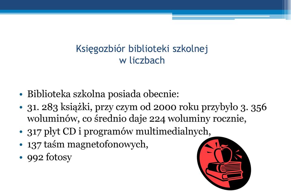 283 książki, przy czym od 2000 roku przybyło 3.