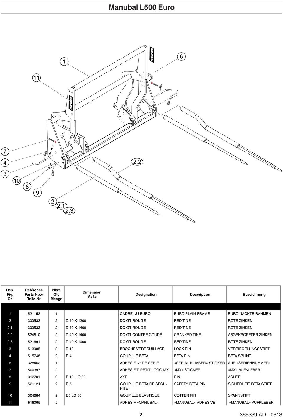 3 521691 2 D 40 X 1000 DOIGT ROUGE RED TINE ROTE ZINKEN 3 513985 2 D 12 BROCHE VERROUILLAGE LOCK PIN VERRIEGELUNGSSTIFT 4 515748 2 D 4 GOUPILLE BETA BETA PIN BETA SPLINT 6 328462 1 ADHESIF N DE SERIE