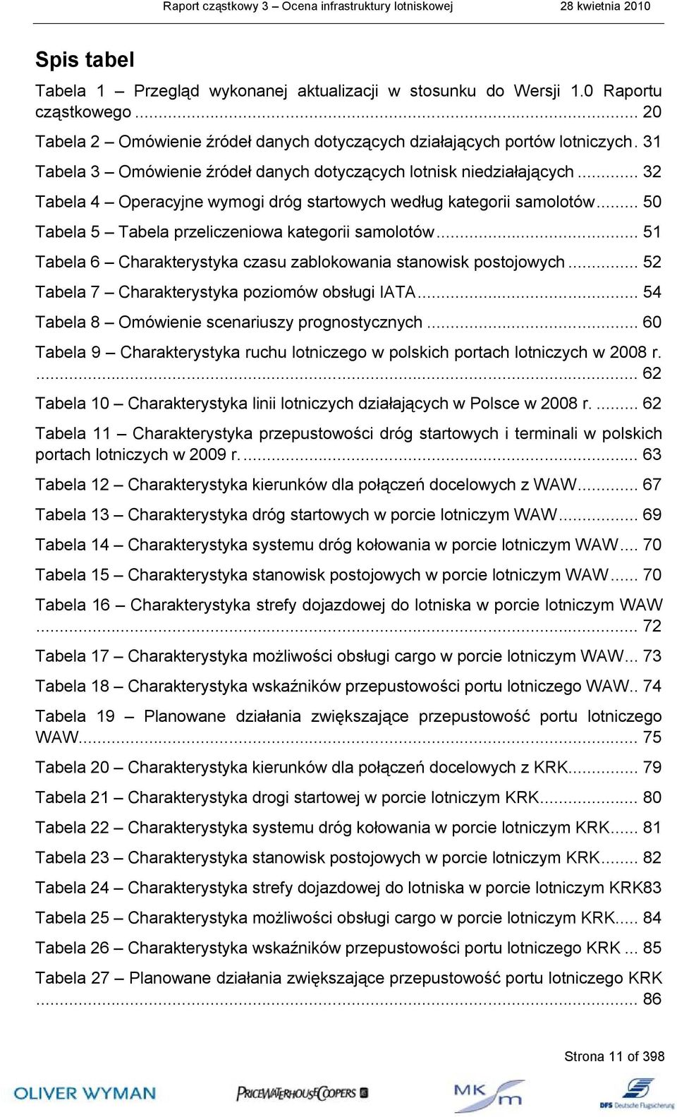 .. 50 Tabela 5 Tabela przeliczeniowa kategorii samolotów... 51 Tabela 6 Charakterystyka czasu zablokowania stanowisk postojowych... 52 Tabela 7 Charakterystyka poziomów obsługi IATA.