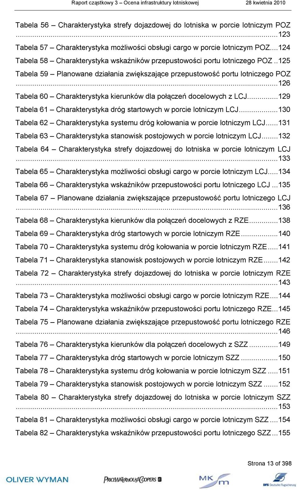 ..126 Tabela 60 Charakterystyka kierunków dla połączeń docelowych z LCJ...129 Tabela 61 Charakterystyka dróg startowych w porcie lotniczym LCJ.