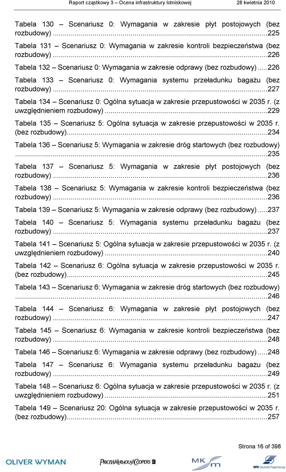 ..227 Tabela 134 Scenariusz 0: Ogólna sytuacja w zakresie przepustowości w 2035 r. (z uwzględnieniem rozbudowy)...229 Tabela 135 Scenariusz 5: Ogólna sytuacja w zakresie przepustowości w 2035 r.