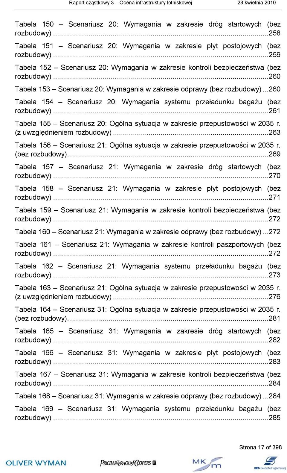 ..260 Tabela 154 Scenariusz 20: Wymagania systemu przeładunku bagażu (bez rozbudowy)...261 Tabela 155 Scenariusz 20: Ogólna sytuacja w zakresie przepustowości w 2035 r. (z uwzględnieniem rozbudowy).