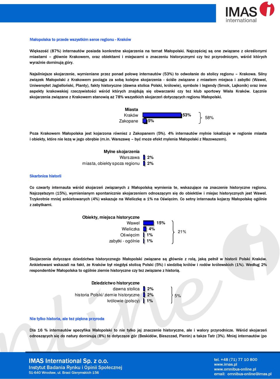 Najsilniejsze skojarzenie, wymieniane przez ponad połowę internautów (5) to odwołanie do stolicy regionu Krakowa.