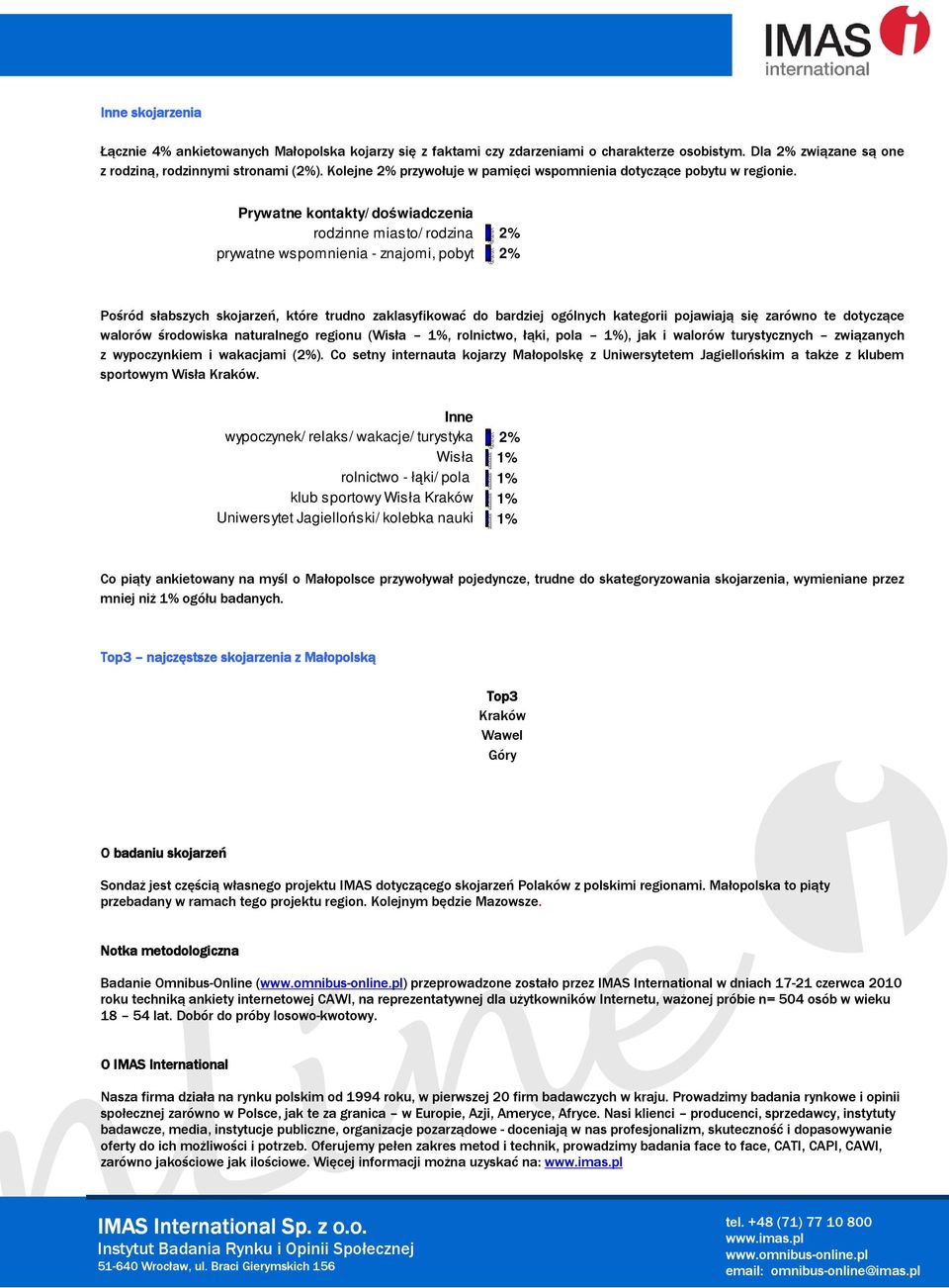 Prywatne kontakty/ doświadczenia rodzinne miasto/ rodzina prywatne wspomnienia - znajomi, pobyt Pośród słabszych skojarzeń, które trudno zaklasyfikować do bardziej ogólnych kategorii pojawiają się