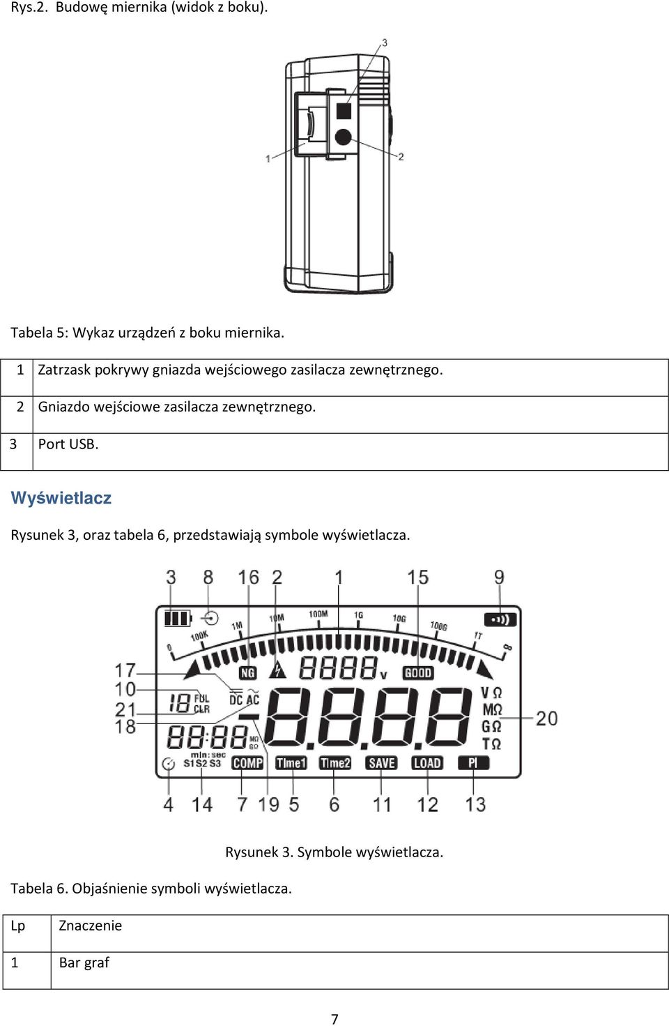 2 Gniazdo wejściowe zasilacza zewnętrznego. 3 Port USB.