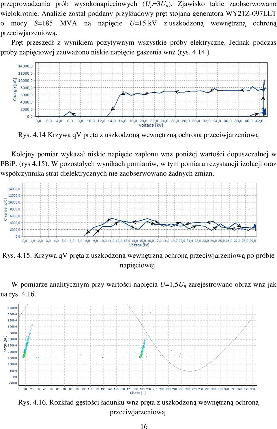 Pręt przeszedł z wynikiem pozytywnym wszystkie próby elektryczne. Jednak podczas próby napięciowej zauwaŝono niskie napięcie gaszenia wnz (rys. 4.