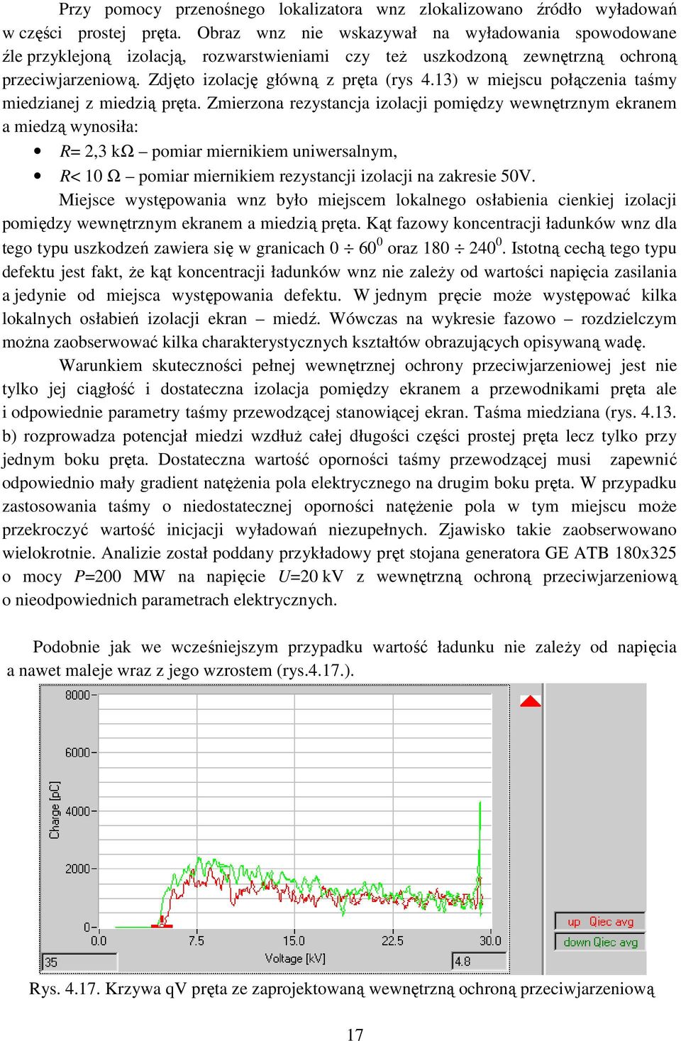 13) w miejscu połączenia taśmy miedzianej z miedzią pręta.