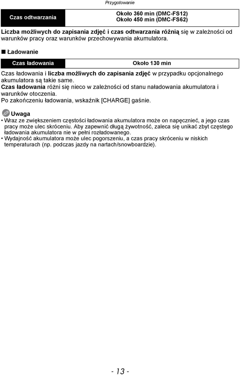 Czas ładowania różni się nieco w zależności od stanu naładowania akumulatora i warunków otoczenia. Po zakończeniu ładowania, wskaźnik [CHARGE] gaśnie.